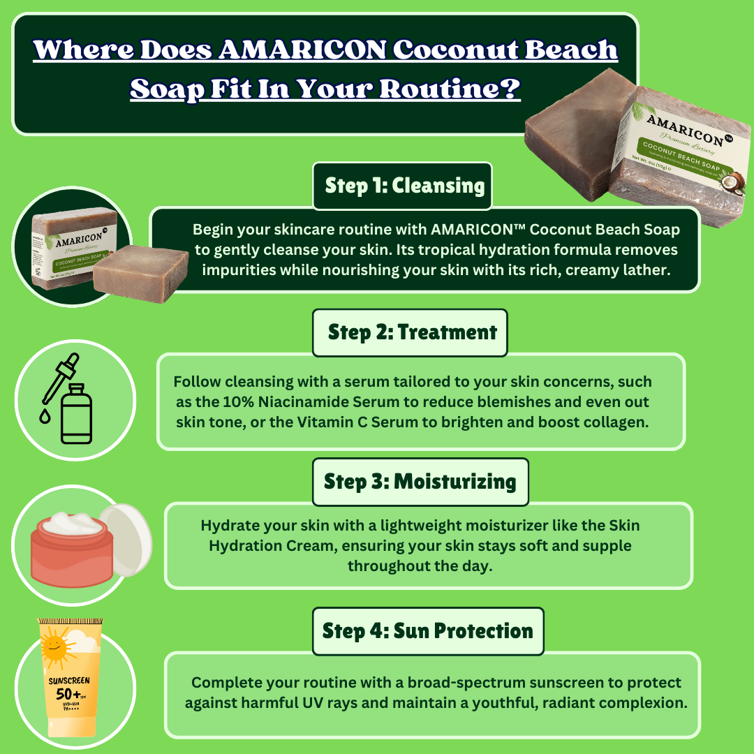 Coconut Beach Soap