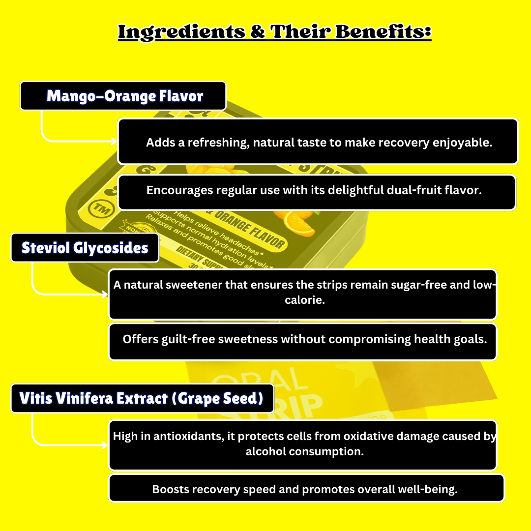 Hangover Strips - Ayurvedic Relief for Post-Party Wellness