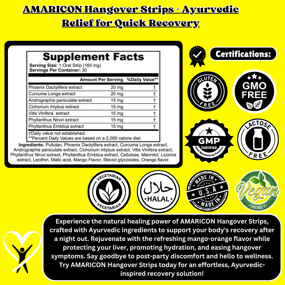 Hangover Strips - Ayurvedic Relief for Post-Party Wellness