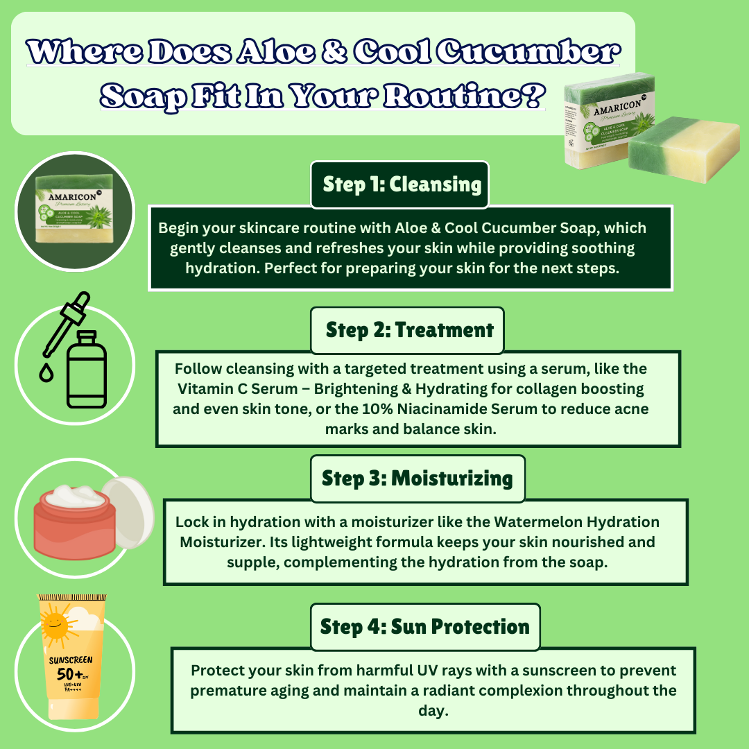 Aloe & Cool Cucumber Soap – Gentle Hydration & Refreshing Cleanse – 4 oz Bar