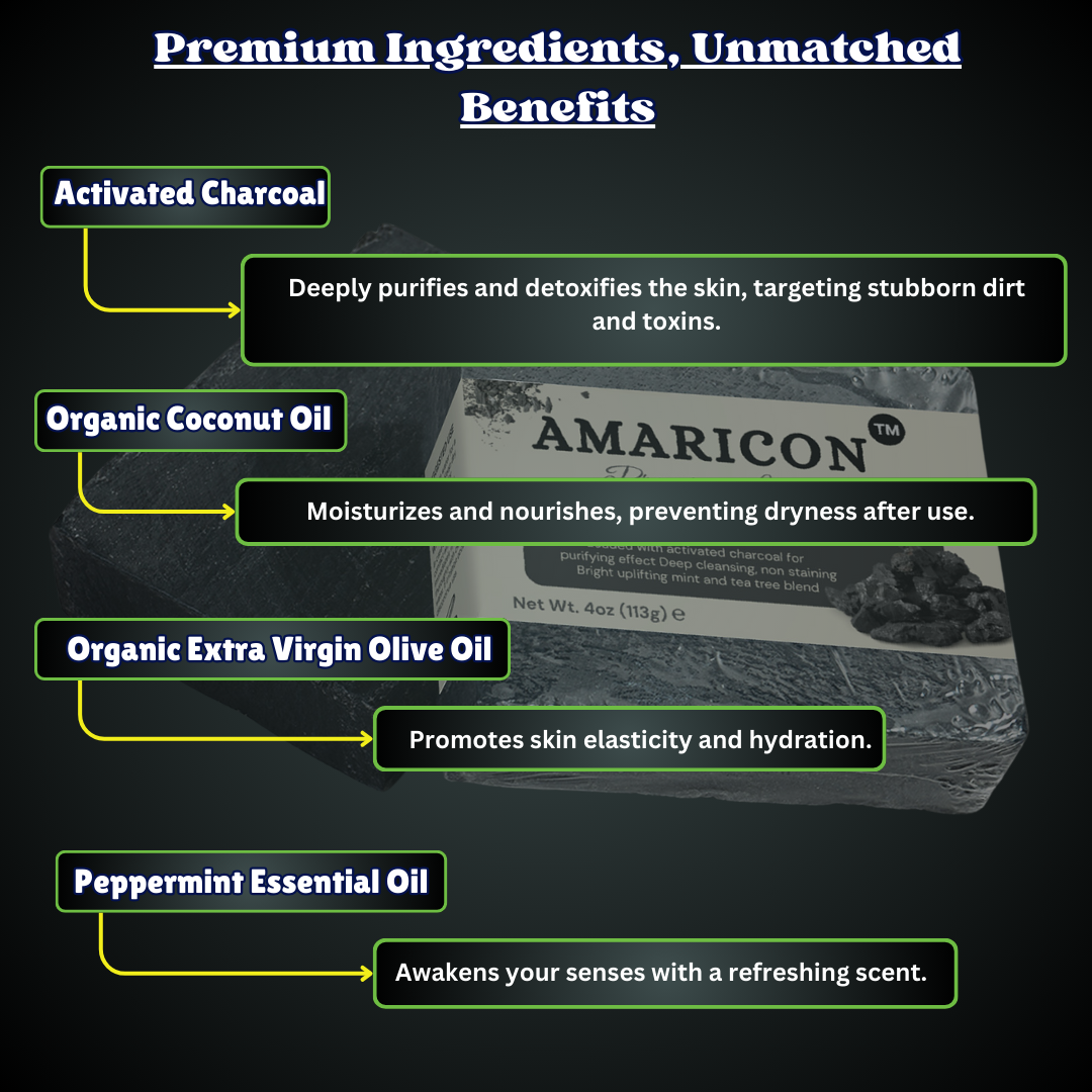 Charcoal Soap – Deep Cleansing Non-Staining Formula with Activated Charcoal