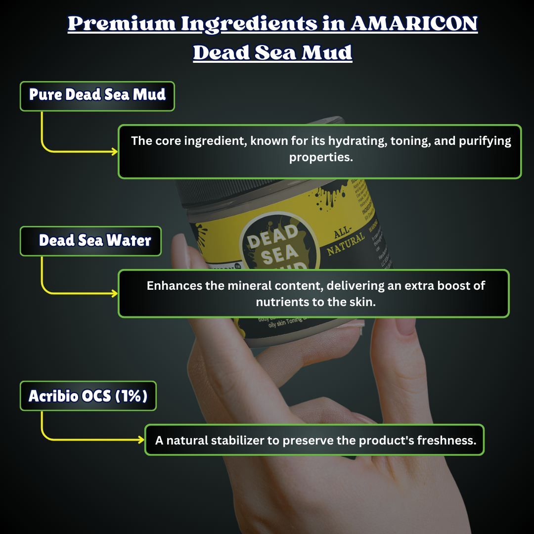 Dead Sea Mud – Ancient Skincare Secret for Healthier Skin – Mineral-Rich, Natural Remedy – 7 oz