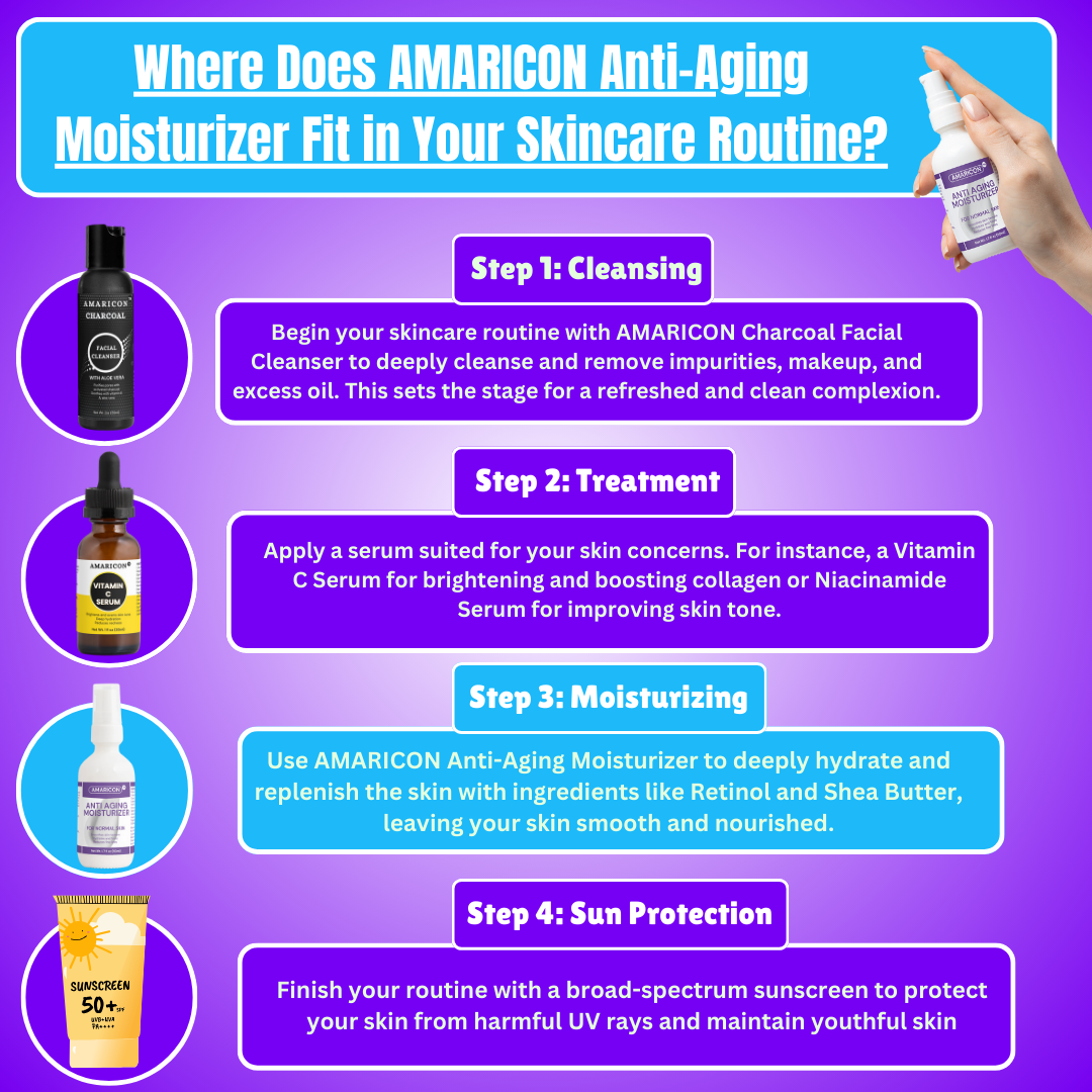 Anti-Aging Moisturizer for Normal Skin – Rejuvenate, Hydrate & Enhance Vitality