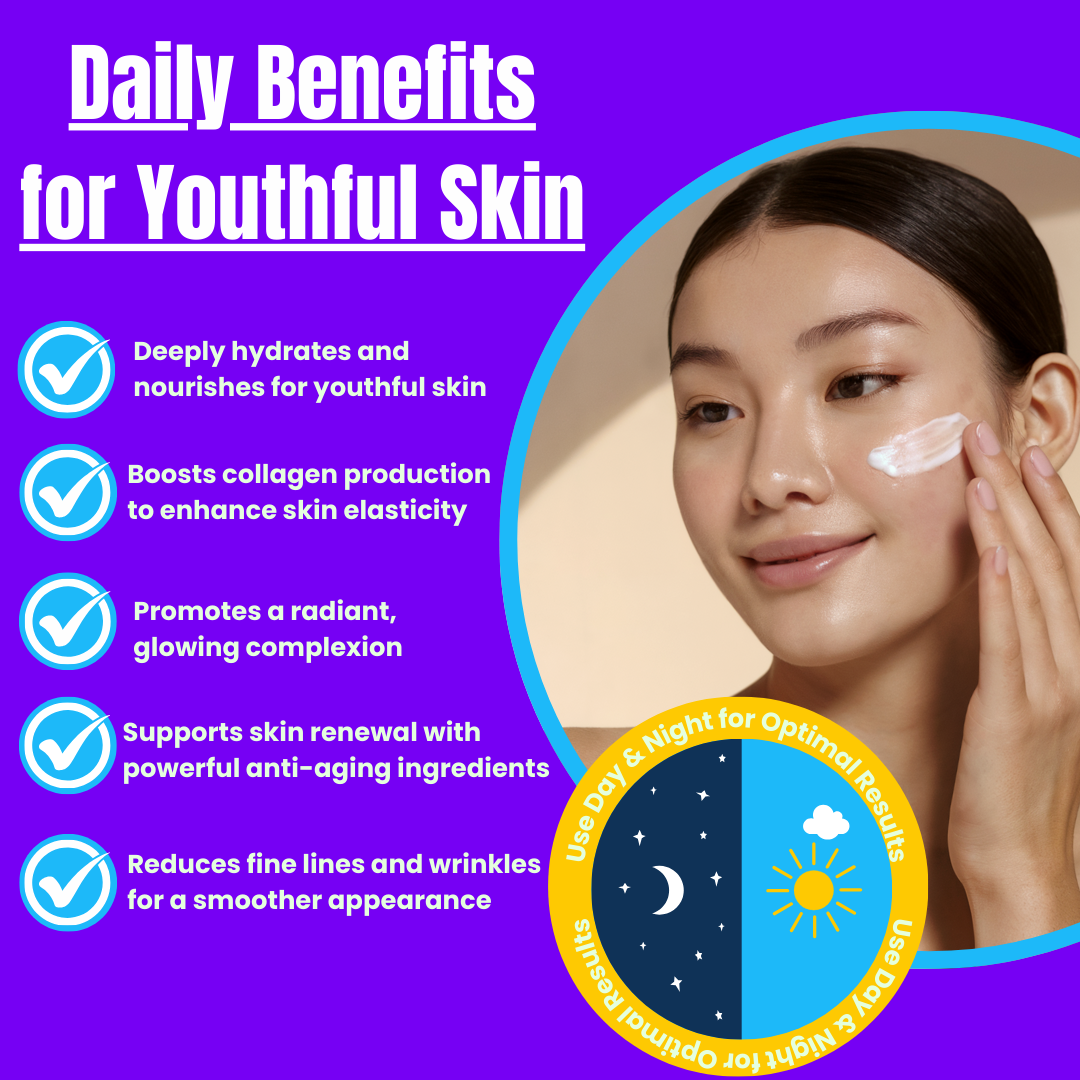 Anti-Aging Moisturizer for Normal Skin – Rejuvenate, Hydrate & Enhance Vitality