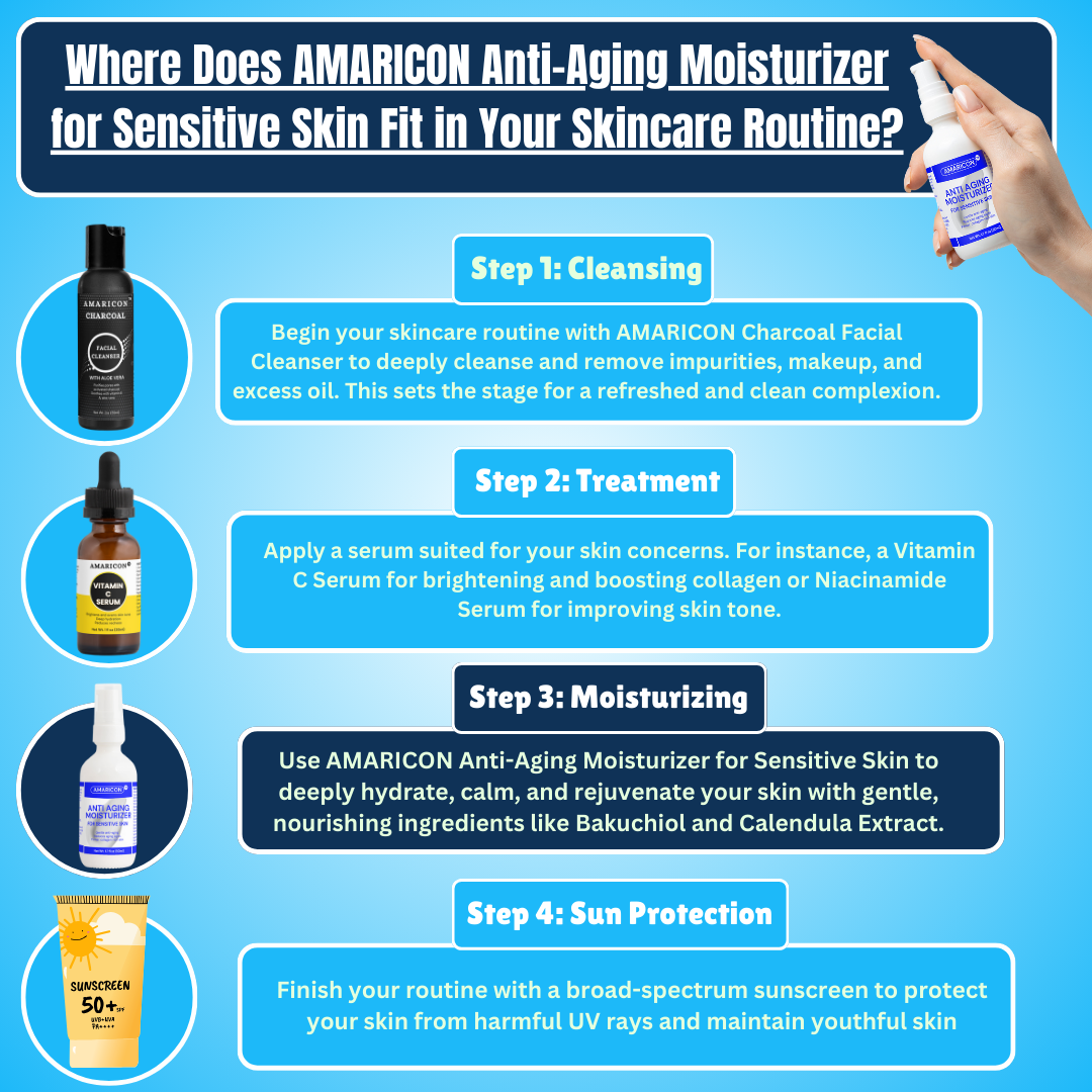 Anti-Aging Moisturizer for Sensitive Skin – Gentle Rejuvenation & Hydration