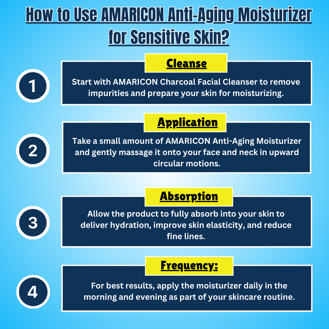 Anti-Aging Moisturizer for Sensitive Skin – Gentle Rejuvenation & Hydration