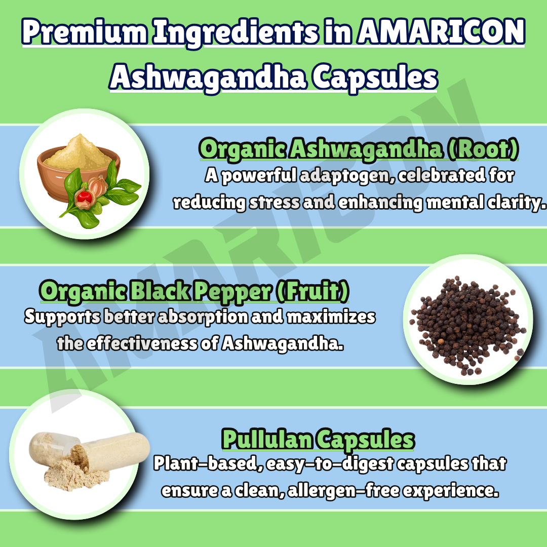Ashwagandha Capsules – Natural Adaptogen for Stress Relief and Overall Wellbeing – 60 Capsules