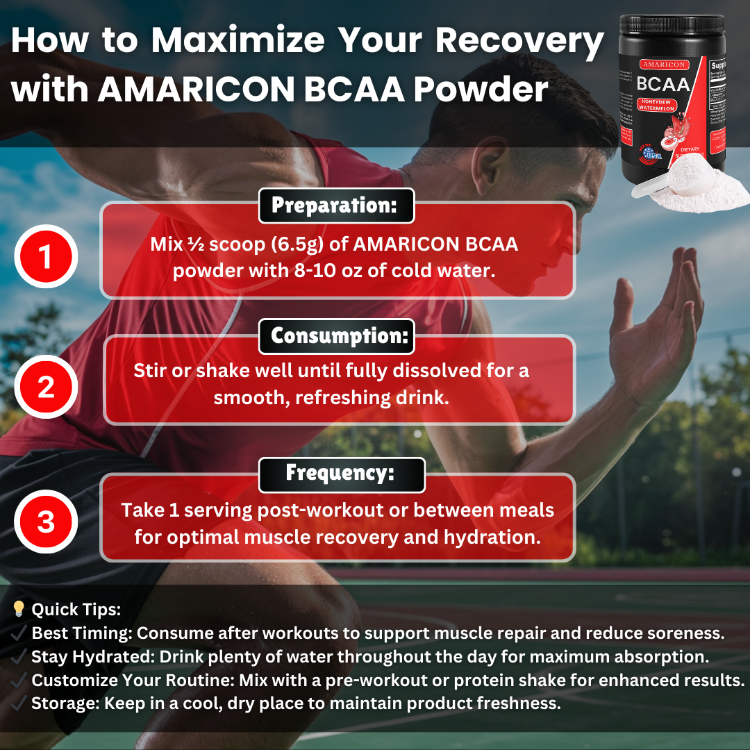 BCAA Post Workout Powder (Honeydew/Watermelon) – Premium BCAA Supplement for Muscle Recovery and Growth