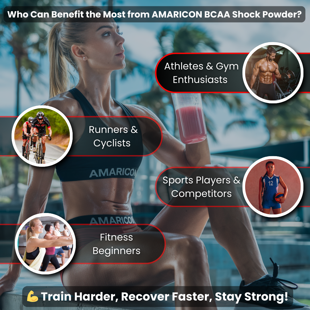 BCAA Shock Powder (Fruit Punch) – Premium BCAA Supplement for Muscle Recovery and Growth – 0.64 lb