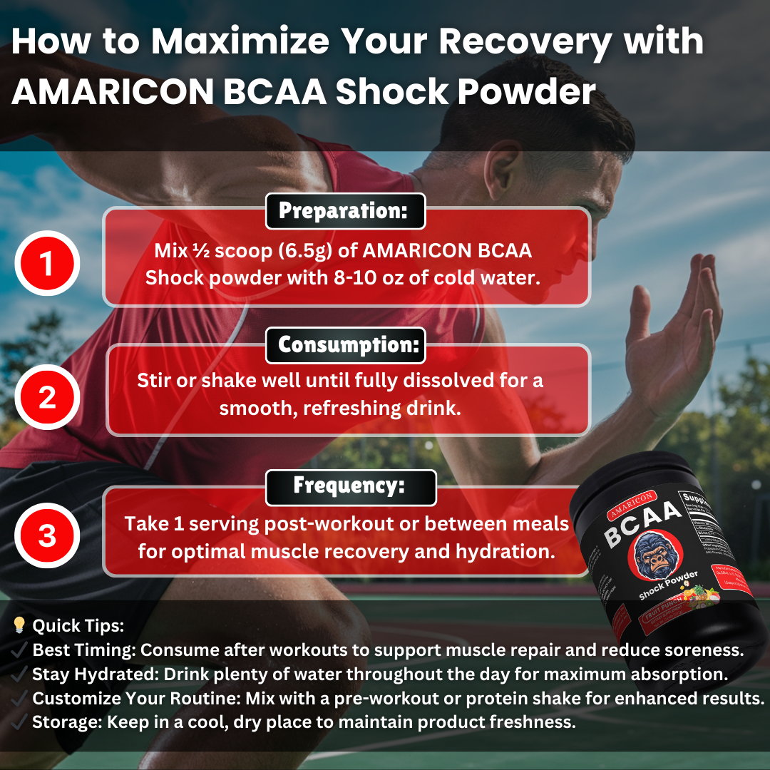 BCAA Shock Powder (Fruit Punch) – Premium BCAA Supplement for Muscle Recovery and Growth – 0.64 lb