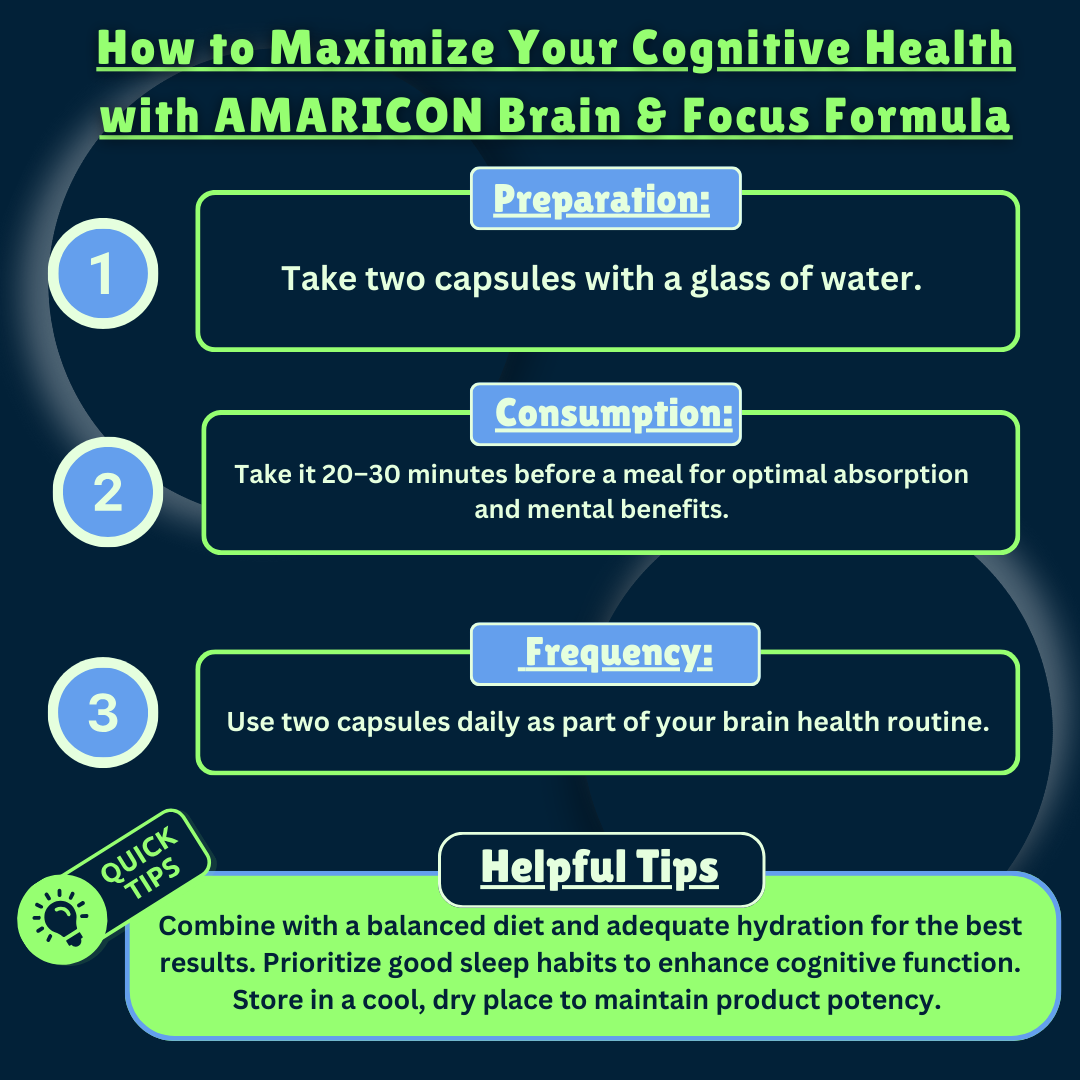 Brain & Focus Formula: Enhance Your Mental Clarity