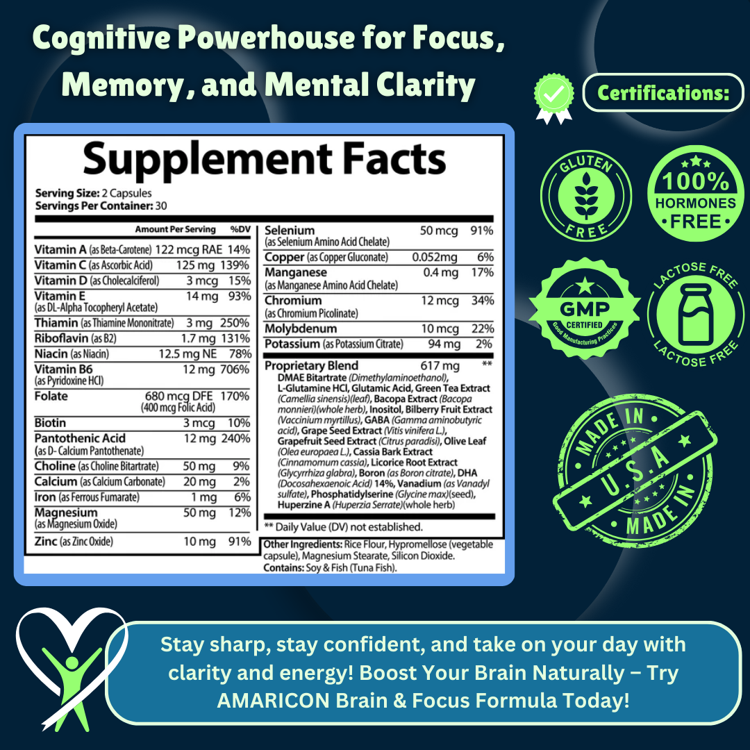 Brain & Focus Formula: Enhance Your Mental Clarity