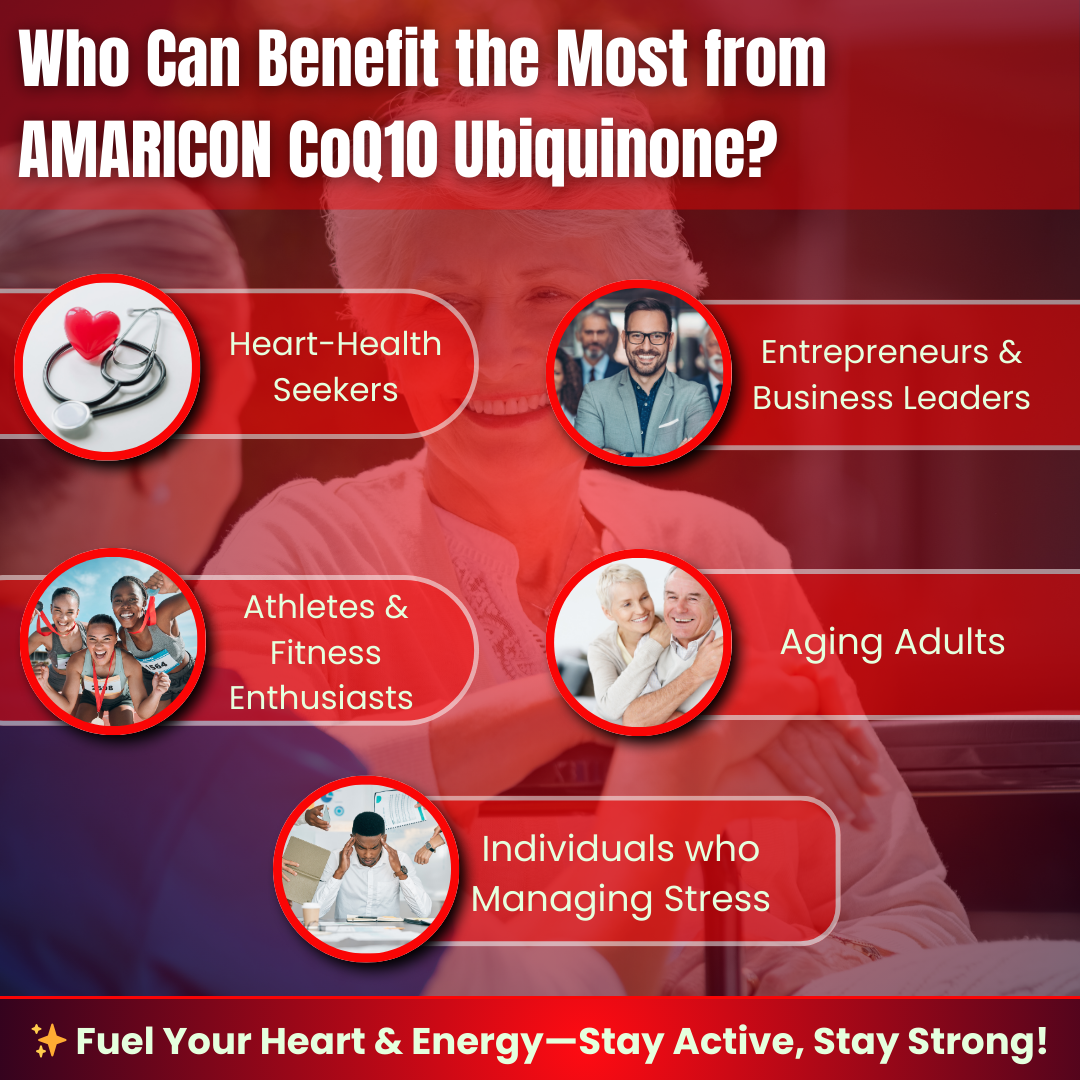 CoQ10 Ubiquinone | 30 Capsules | Supports Cardiovascular Health, Energy Production, and Overall Wellness