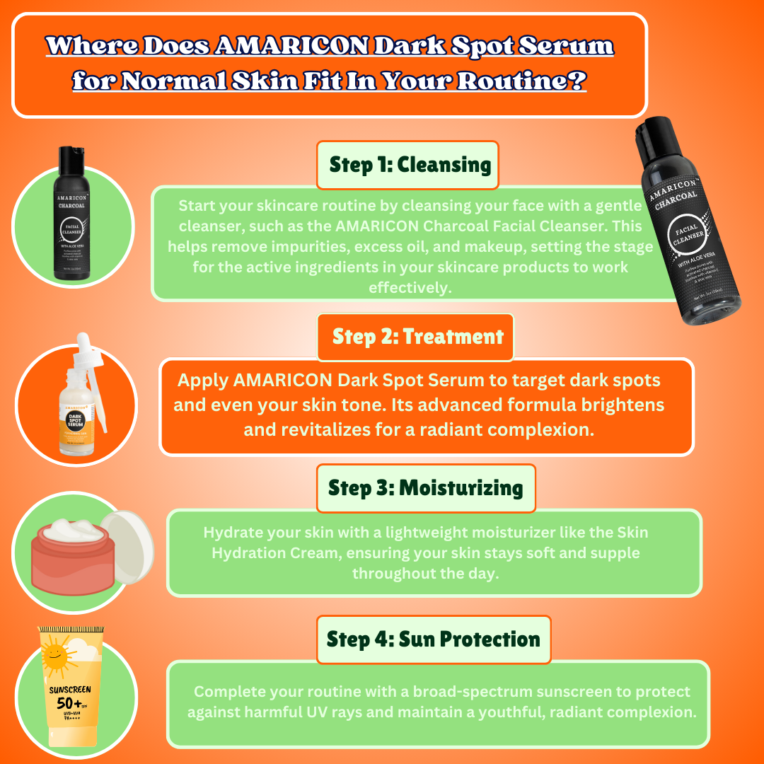 Dark Spot Serum for Normal Skin Enhanced Brightness and Even Skin Tone