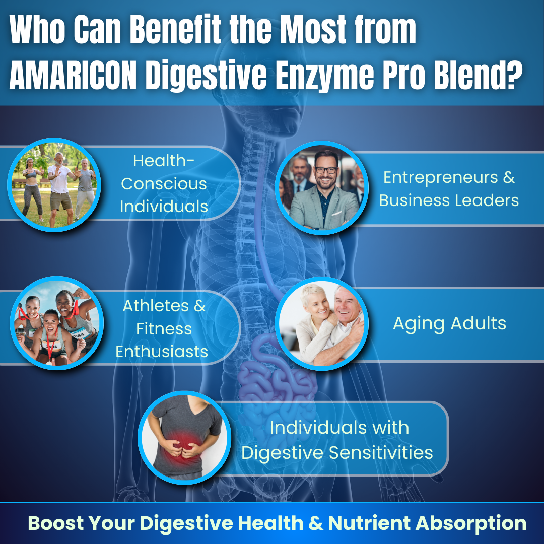 Enhance Your Digestive Health with AMARICON Digestive Enzyme Pro Blend