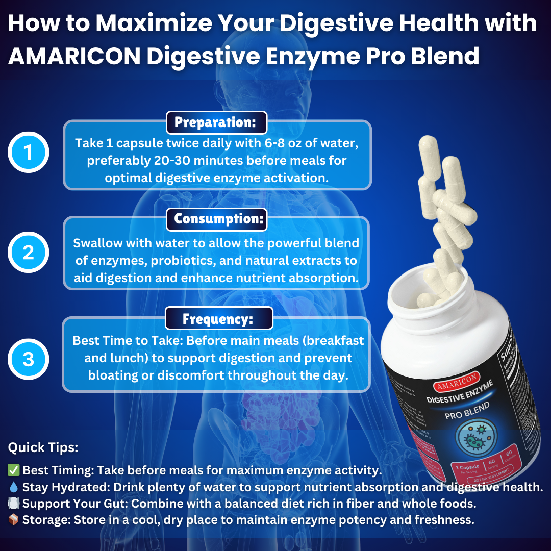 Enhance Your Digestive Health with AMARICON Digestive Enzyme Pro Blend