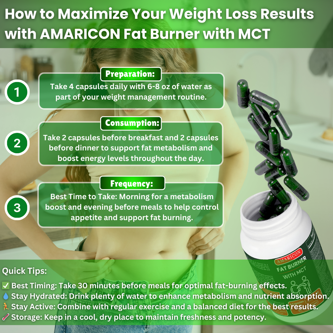 Fat Burner with MCT – Support for Weight Loss and Wellness