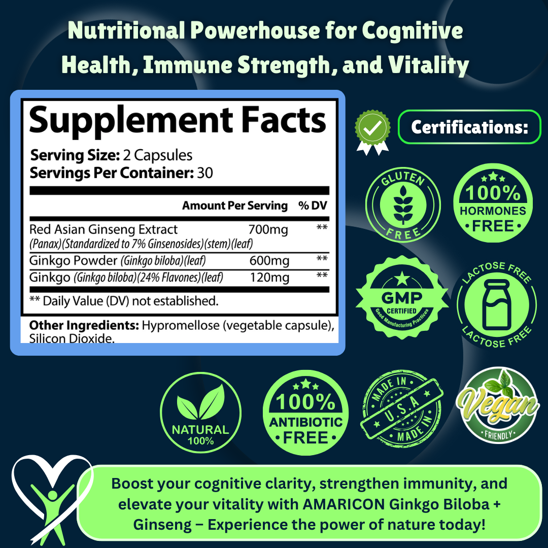 Ginkgo Biloba + Ginseng – Ancient Wisdom for Modern Wellness