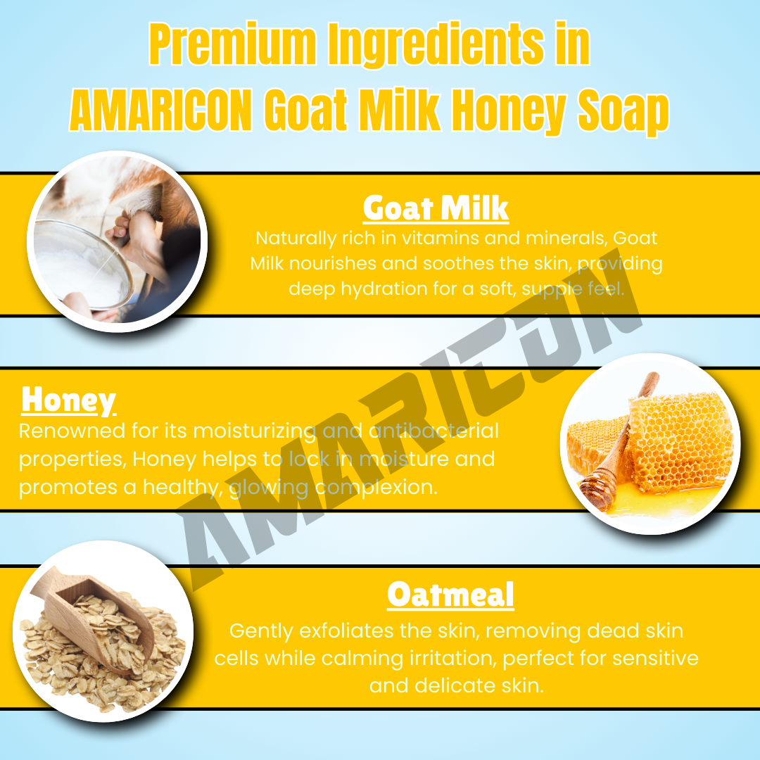 Goat Milk Honey Soap – Nourishing and Gentle Exfoliation – 4 oz