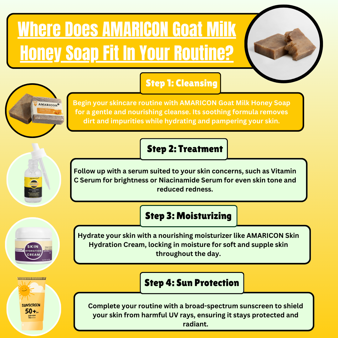 Goat Milk Honey Soap – Nourishing and Gentle Exfoliation – 4 oz