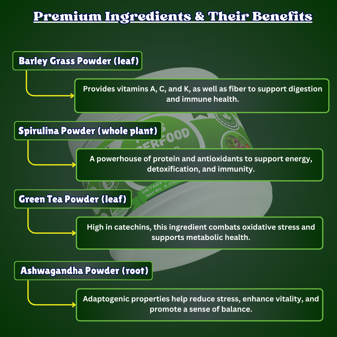 Greens Superfood - Nutrient-Rich Plant-Based Powerhouse for Optimal Health