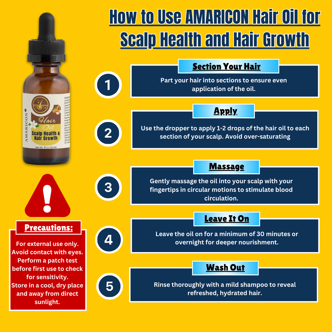 Hair Oil for Scalp Health and Hair Growth – Natural Oils & Vitamins – 1 fl oz