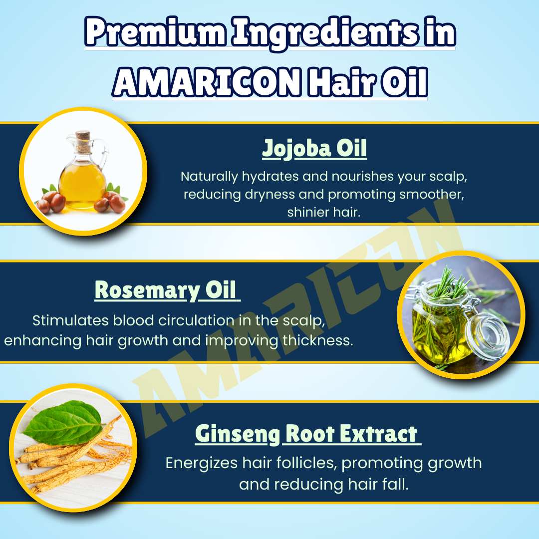 Hair Oil for Scalp Health and Hair Growth – Natural Oils & Vitamins – 1 fl oz