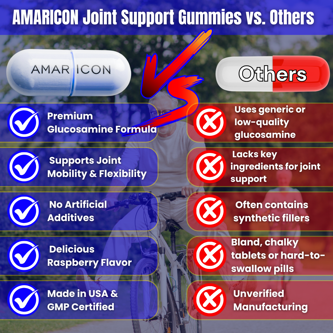Joint Support Gummies (Adult) – Delicious Support for Joint Health and Performance