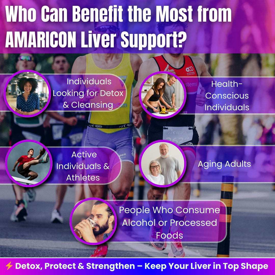 Liver Support – Advanced Supplement for Detoxification, Liver Function, and Overall Health