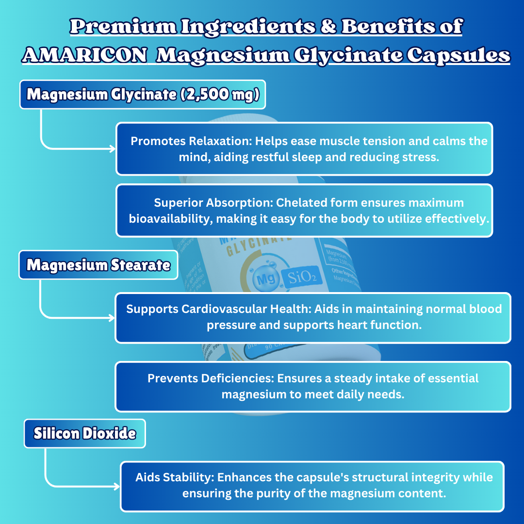 Magnesium Glycinate Capsules | Premium Sleep, Relaxation, and Muscle Support