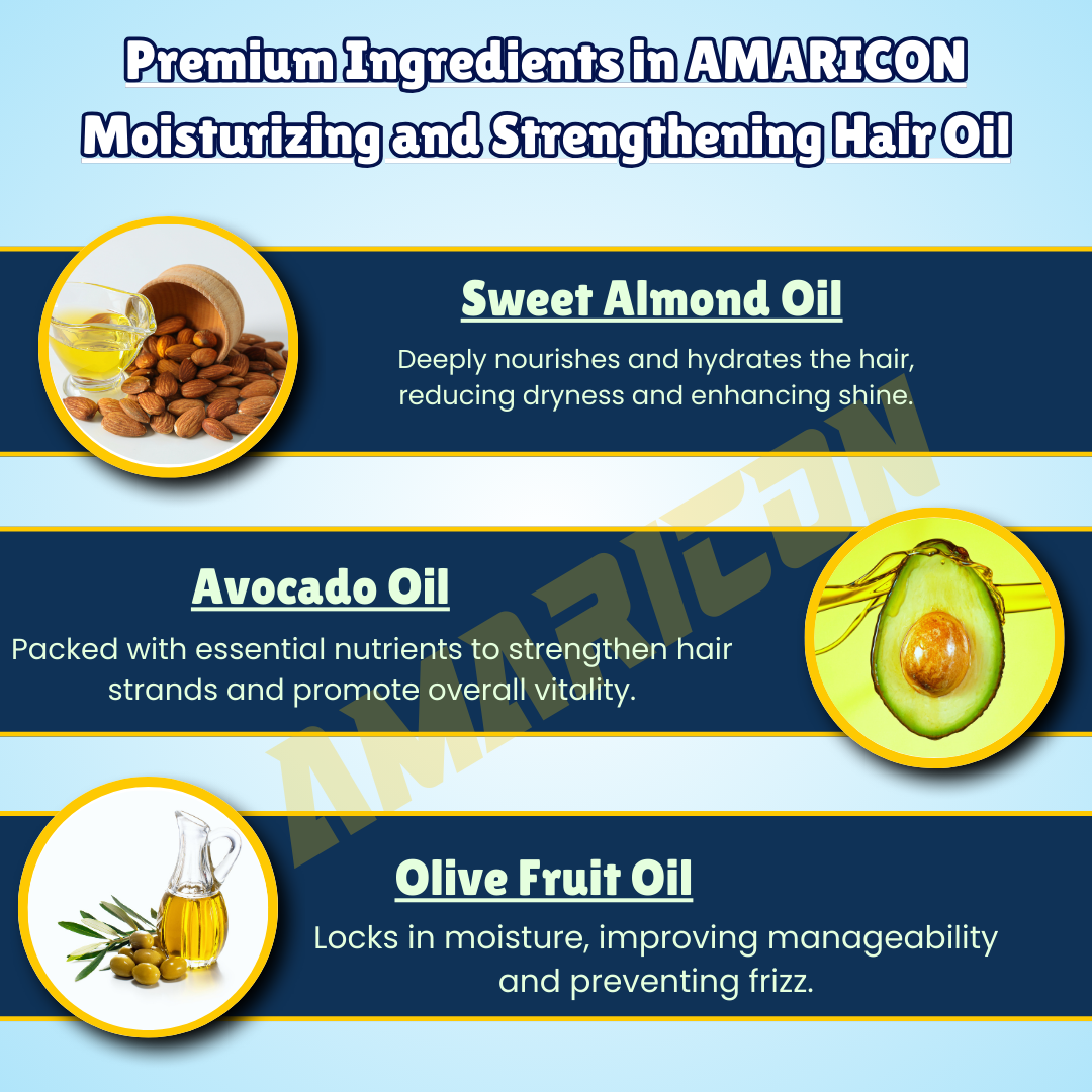 Moisturizing and Strengthening Hair Oil – Intense Nourishment and Revitalization – 1 fl oz