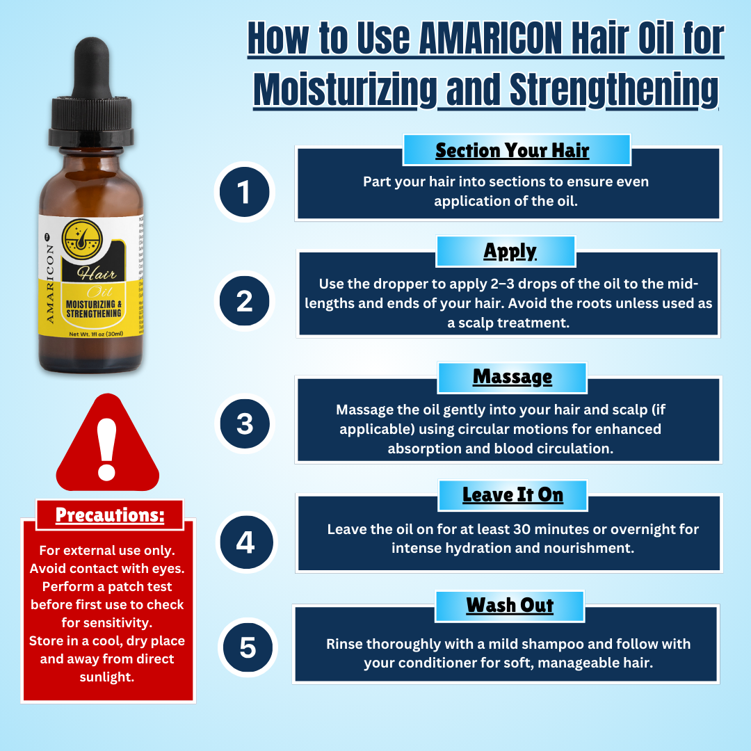 Moisturizing and Strengthening Hair Oil – Intense Nourishment and Revitalization – 1 fl oz