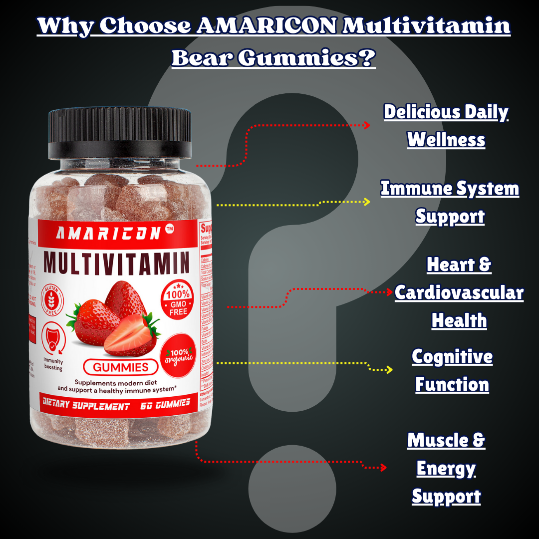 Multivitamin Bear Gummies | Comprehensive Daily Nutrient Support for Adults