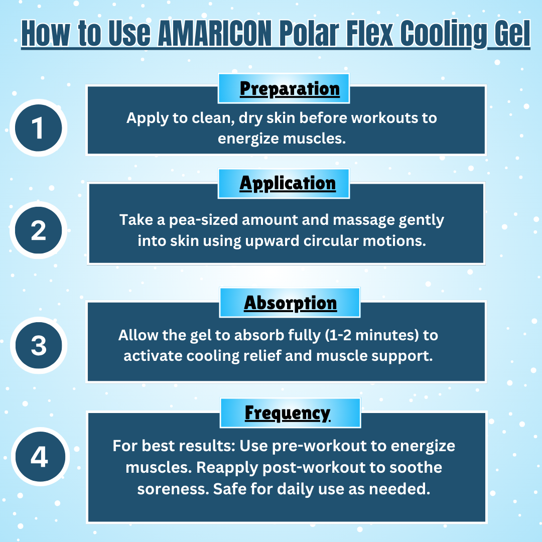 Polar Flex Cooling Gel – Pre and Post-Workout Skincare – 2 oz