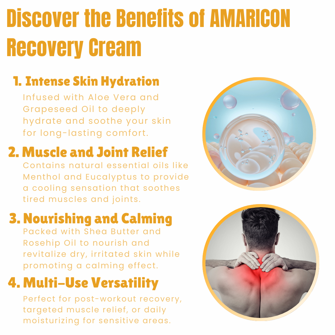 Recovery Cream – Premium Aloe Hydration and Relaxation – 4 oz