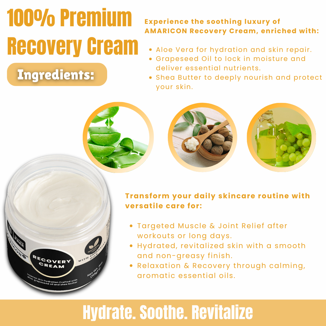 Recovery Cream – Premium Aloe Hydration and Relaxation – 4 oz