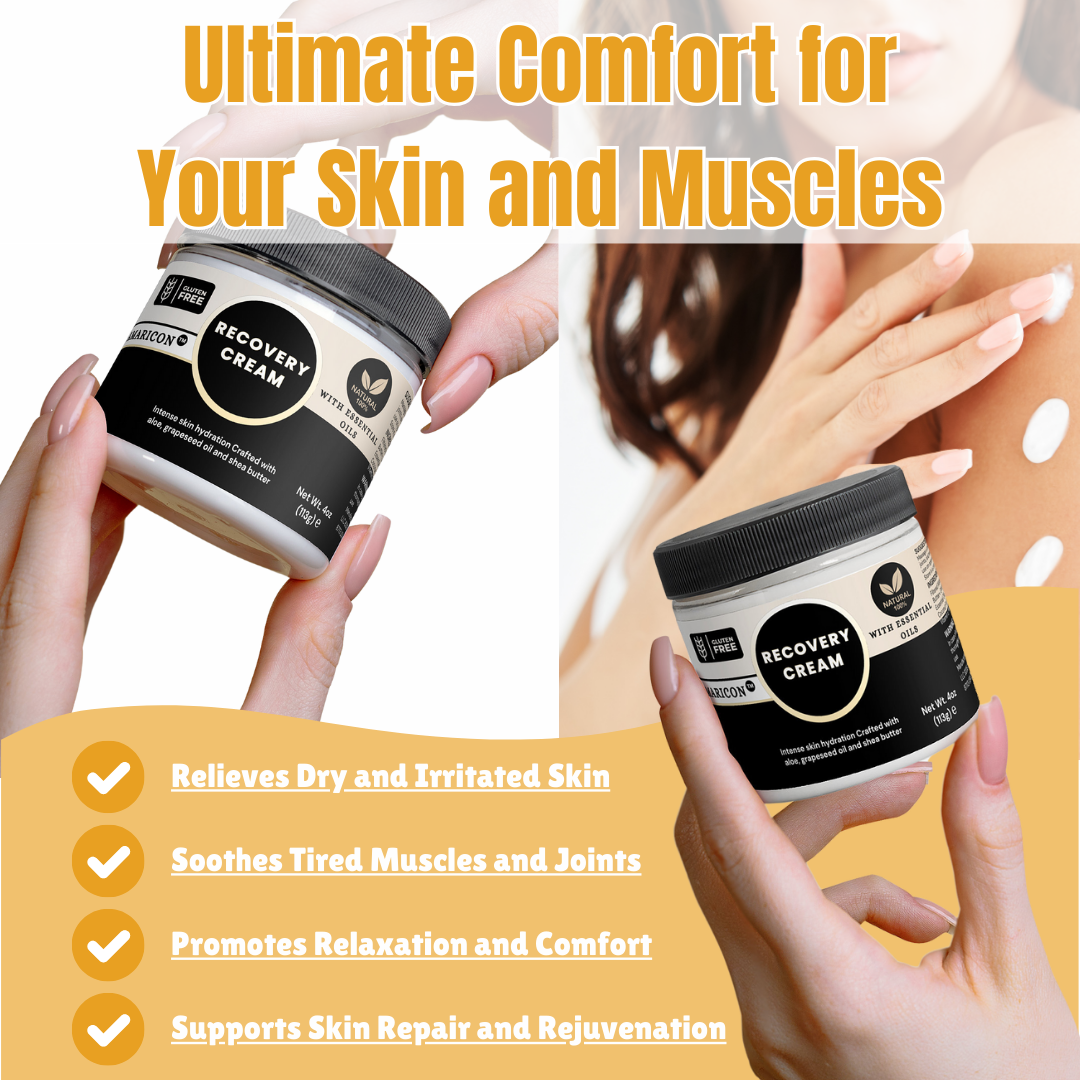 Recovery Cream – Premium Aloe Hydration and Relaxation – 4 oz