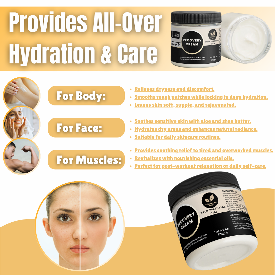 Recovery Cream – Premium Aloe Hydration and Relaxation – 4 oz