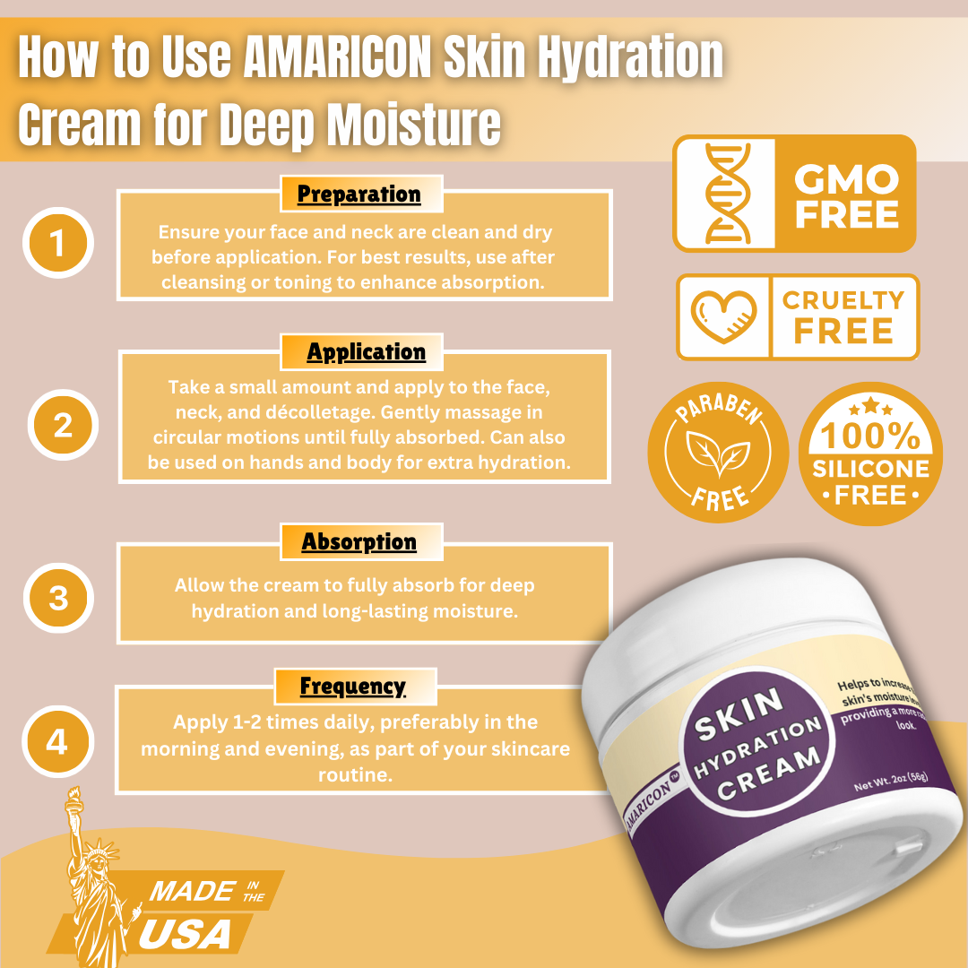 Skin Hydration Cream – Hyaluronic Acid Moisturizer – 2 oz