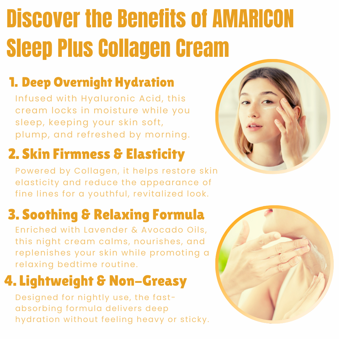 Sleep Plus Collagen Cream – Hydrating & Restorative Night Cream – 2 oz