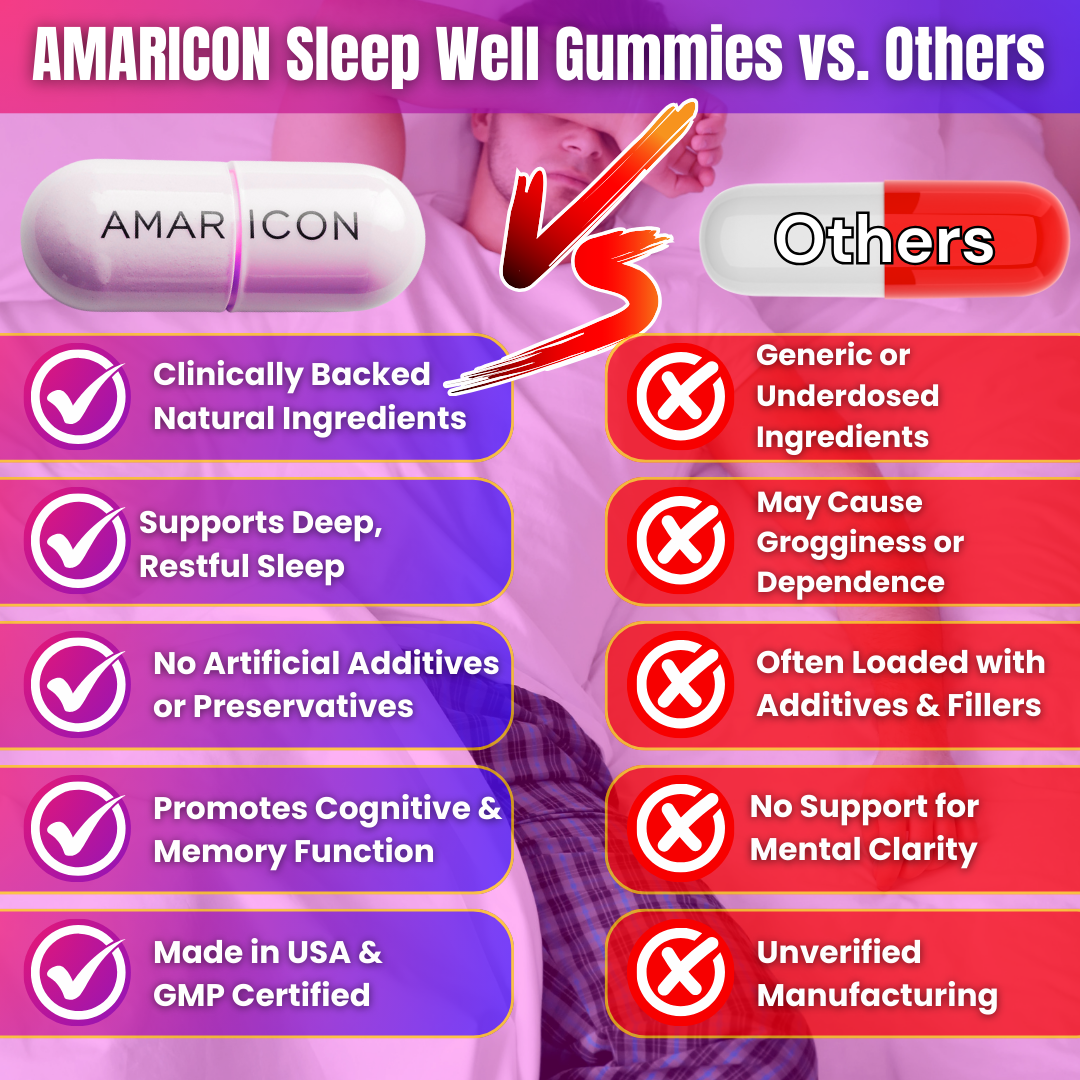 Sleep Well Gummies – Natural Support for Restful Sleep and Relaxation