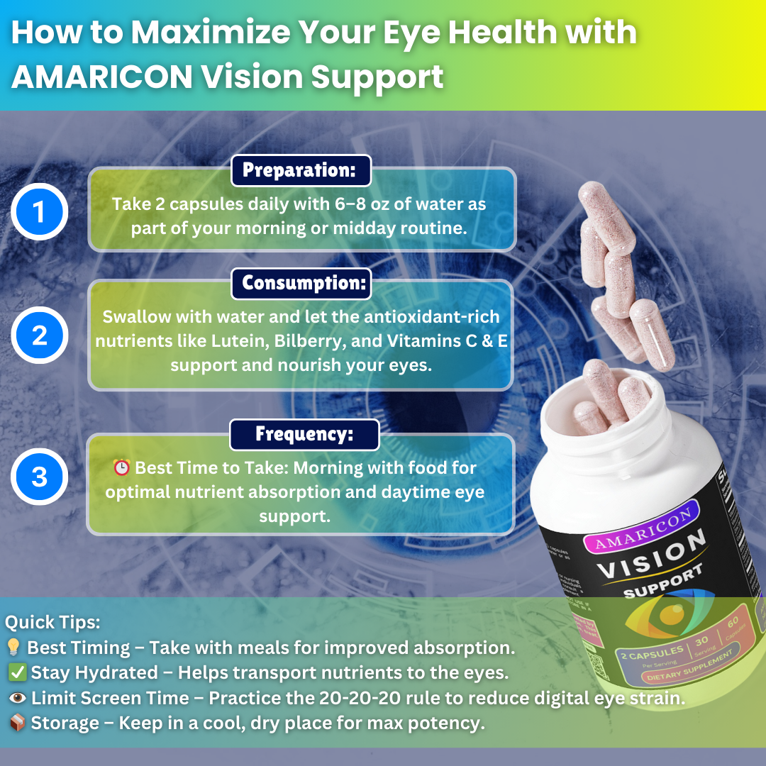 Vision Support – Comprehensive Eye Health Formula