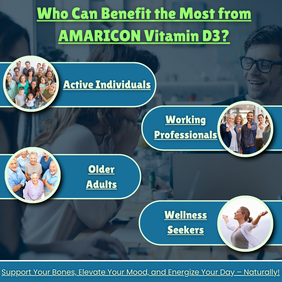 Vitamin D3 2,000 IU – Supports Energy, Bone Density & Immune Function
