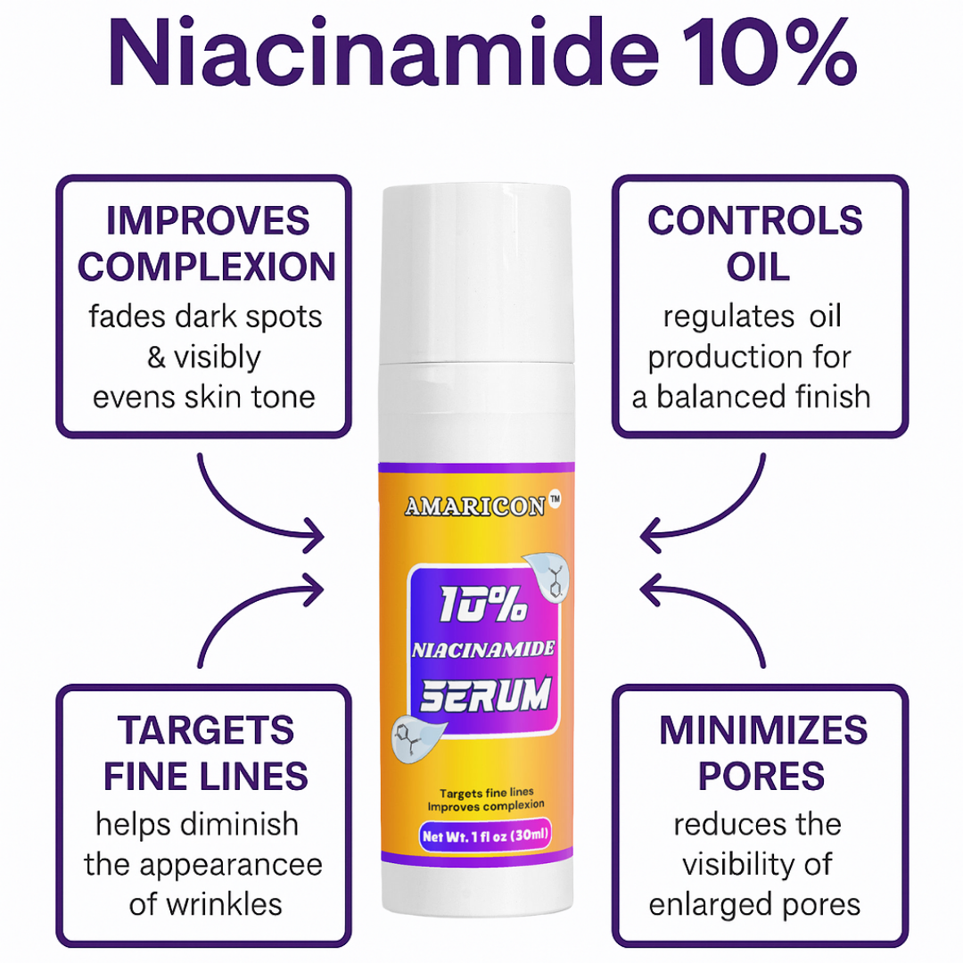 10% Niacinamide Serum – Achieve Radiant, Even-Toned Skin