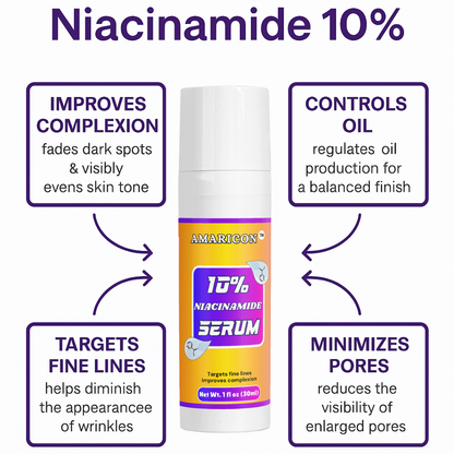 10% Niacinamide Serum – Achieve Radiant, Even-Toned Skin