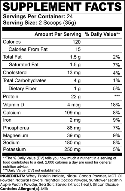 Advanced 100% Whey Protein Isolate (Chocolate) – Muscle Growth & Recovery – 29.60 oz