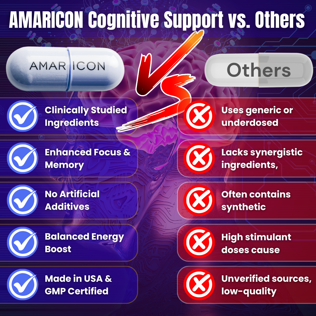 Cognitive Support - 30 Capsules for Enhanced Focus and Mental Clarity