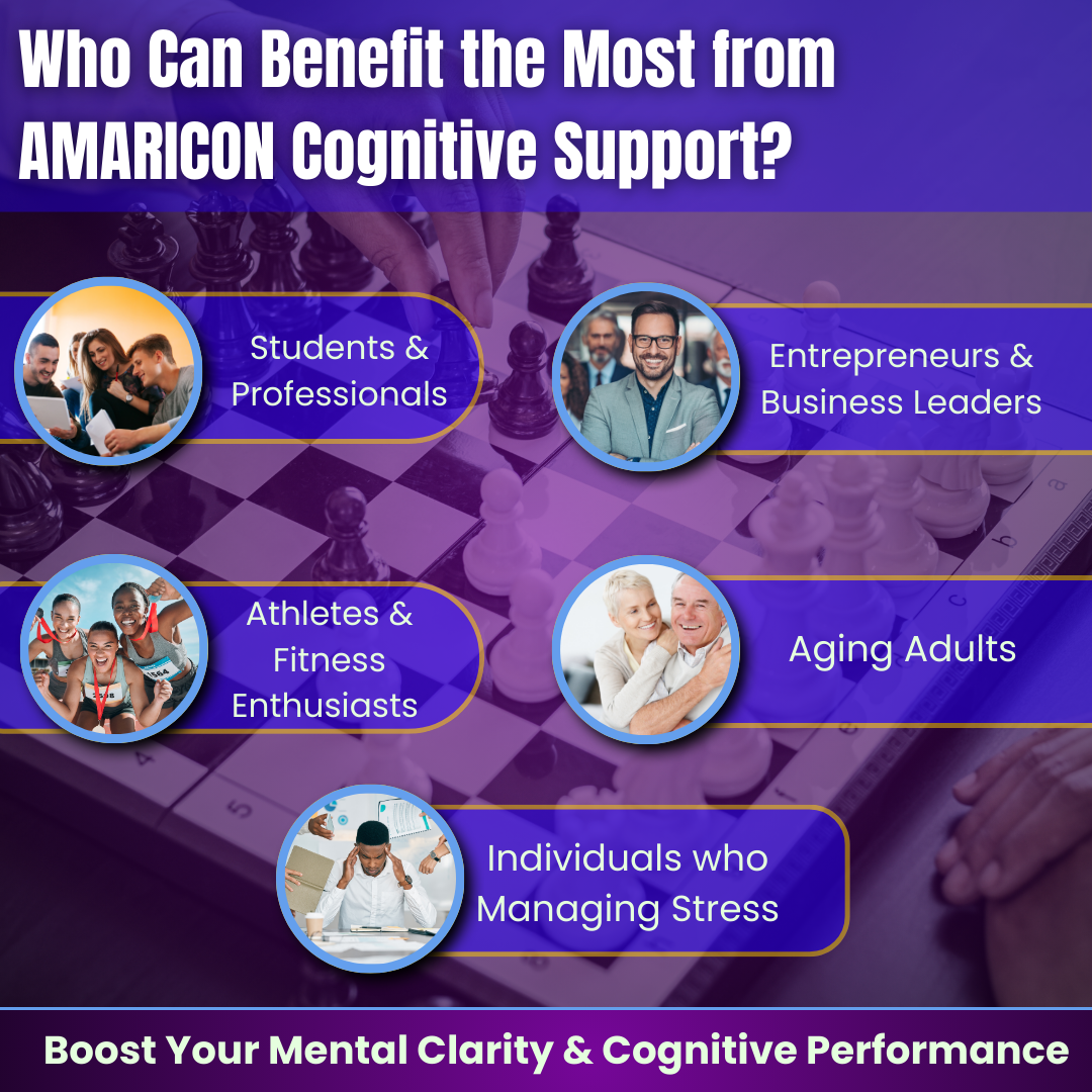 Cognitive Support - 30 Capsules for Enhanced Focus and Mental Clarity