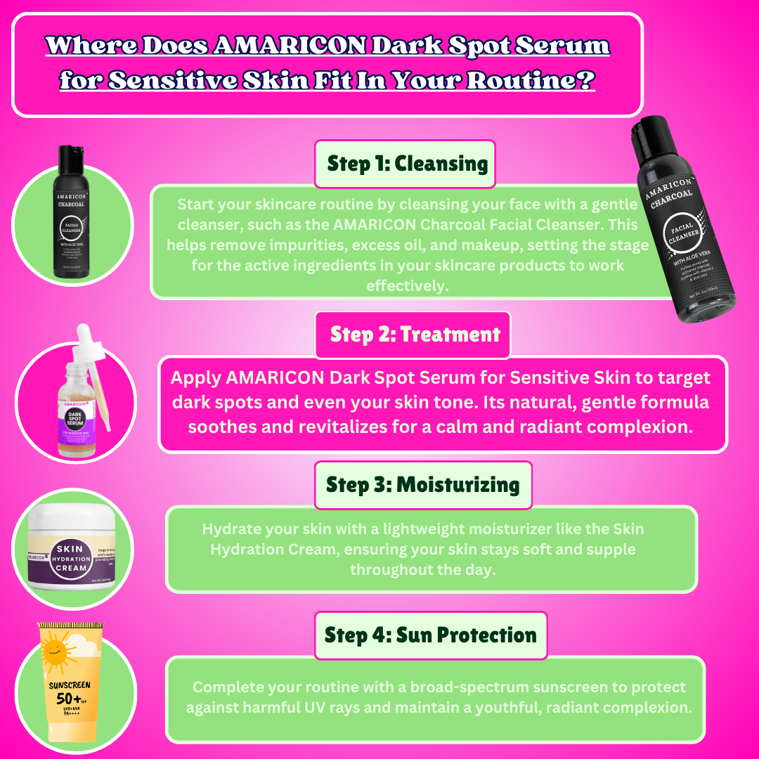 Dark Spot Serum for Sensitive Skin – Gentle Hydration and Even Skin Tone – Natural Extracts – 1 fl oz