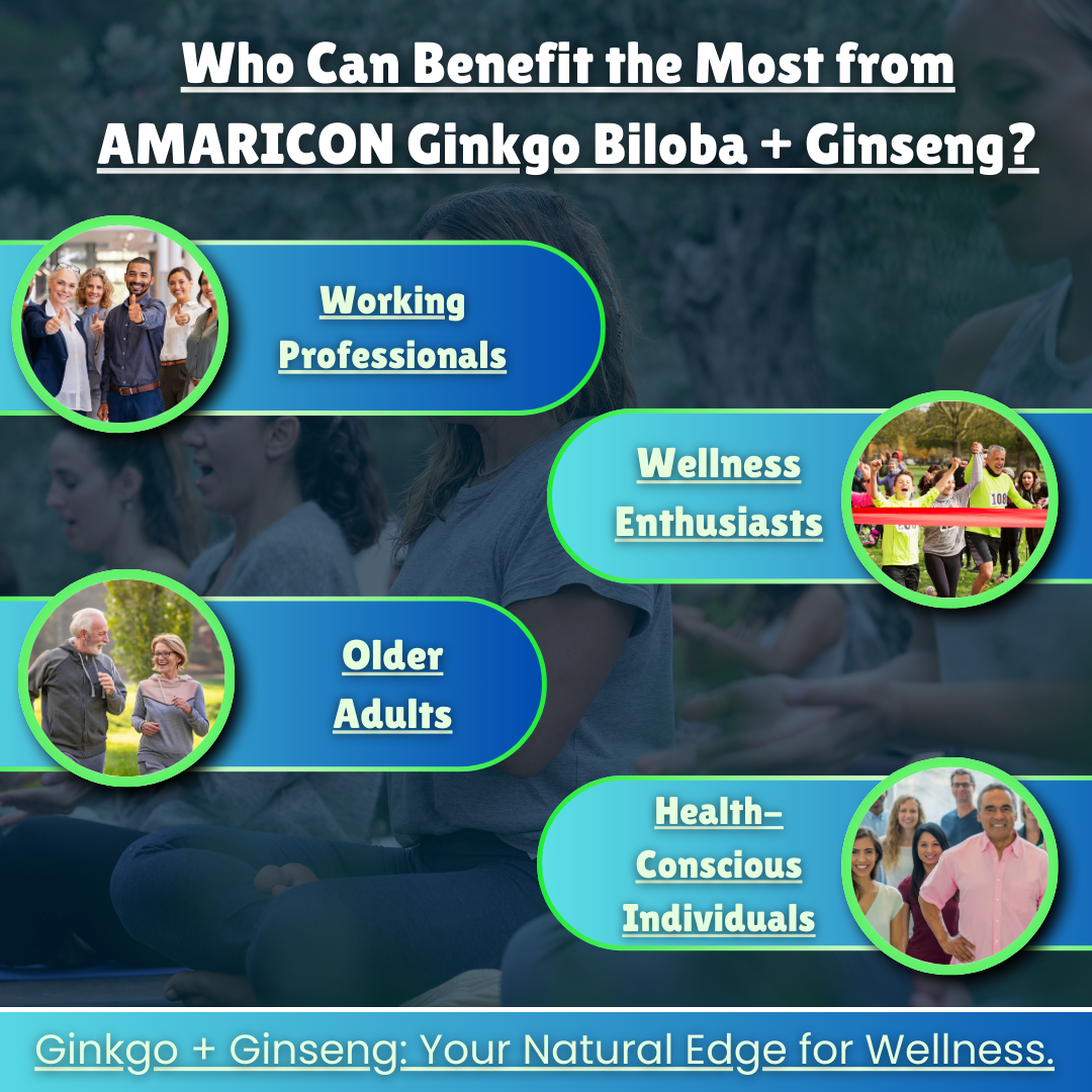 Ginkgo Biloba + Ginseng – Ancient Wisdom for Modern Wellness